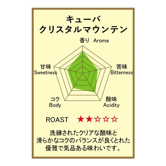 キューバ クリスタルマウンテン 200g - 珈琲舎のだ 公式オンラインショップ