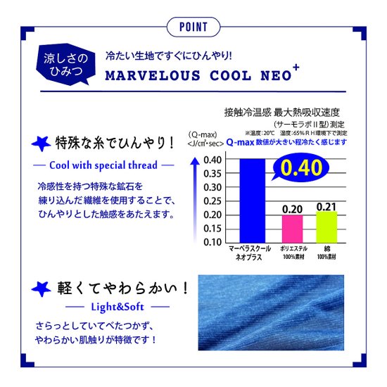 夏用縁無しクッションベッド 接触冷感 マーベラスクール シロクマ