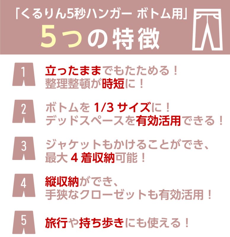 ハンガーがくるっと回転！？ボトムを立ったまま畳める！5秒ハンガー