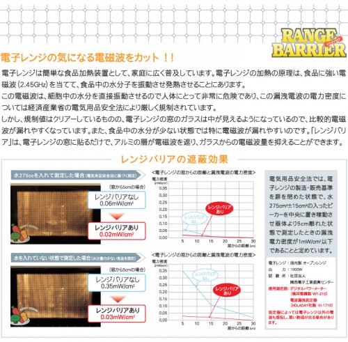 電子レンジ用電磁波カットフィルム レンジバリア(RANGE BARRIER 野菜（やさい） -  健康美容用品専門店Frontrunner（フロントランナー） (79文字)