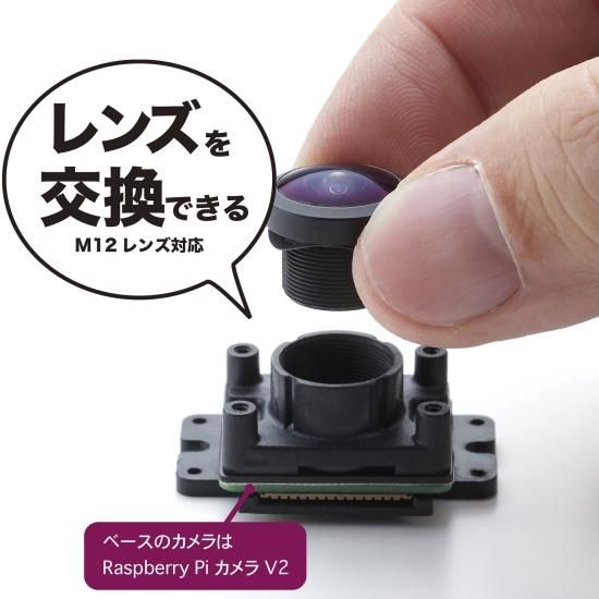 Pi VR220カメラとマウントプレート（FFC / FPC） - Entaniya