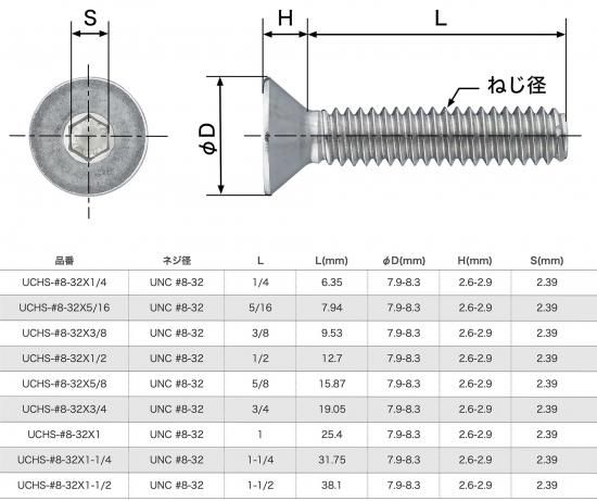 ベルナルド　32cm大皿　8枚 ベルナルド 32cm大皿 8枚 ベルナルド 32cm大皿 8枚 ベルナルド