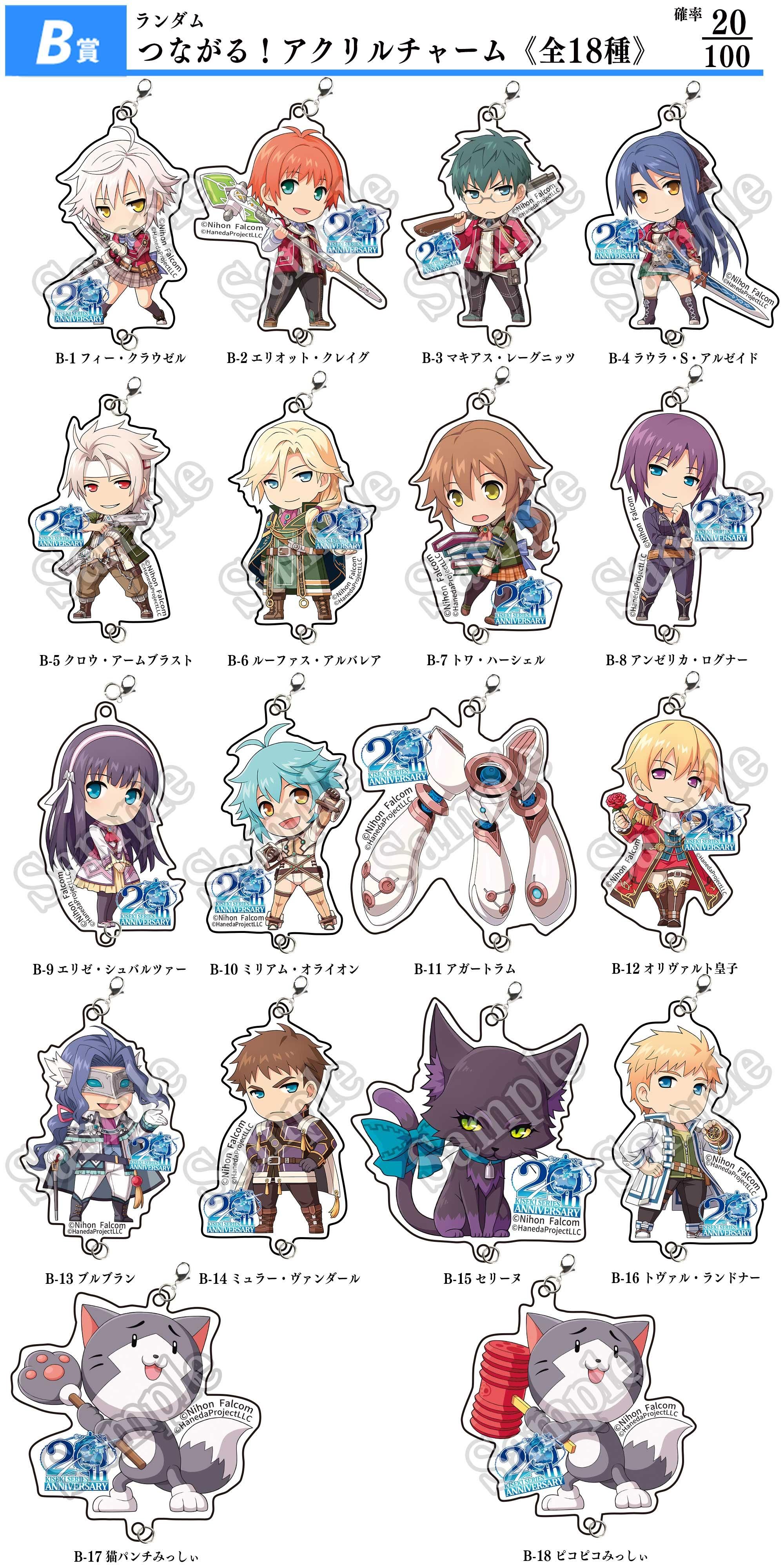 Falcom軌跡シリーズ20周年記念くじ第二弾