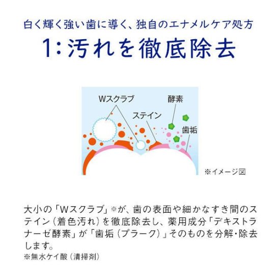 クリニカ エナメルパール ホワイトフローラルミント 130g - 商品数8000