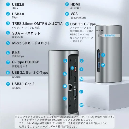 【TPJ】12-in-1 USB-C ドッキングステーション / VENTION