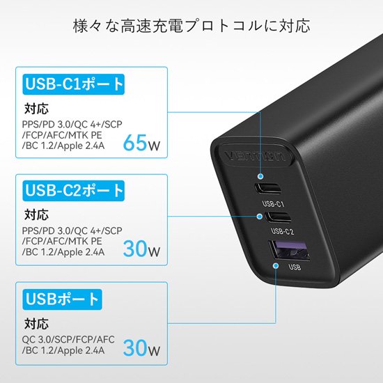 【FED】3-port USB(C+C+A) GaN コンセント充電器(65W/30W/30W)Black / VENTION