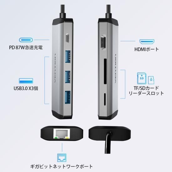 ⭐️ USB3.0接続ドッキングステーション HDMI/VGA GbEポート ⭐️ USB3.0接続ドッキングステーション HDMI/VGA GbEポート