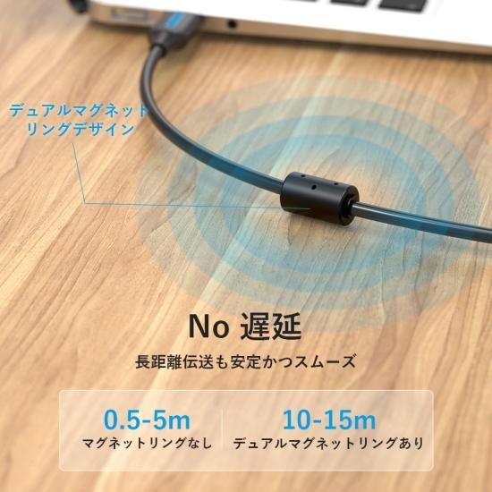 COQ】USB 2.0 A Male to B Maleケーブル Black PVC Type / VENTION