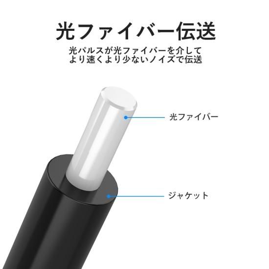 【5点まとめ売り】マイク/インターフェース/ケーブル BAE】光ファイバー オーディオケーブル Black / VENTION