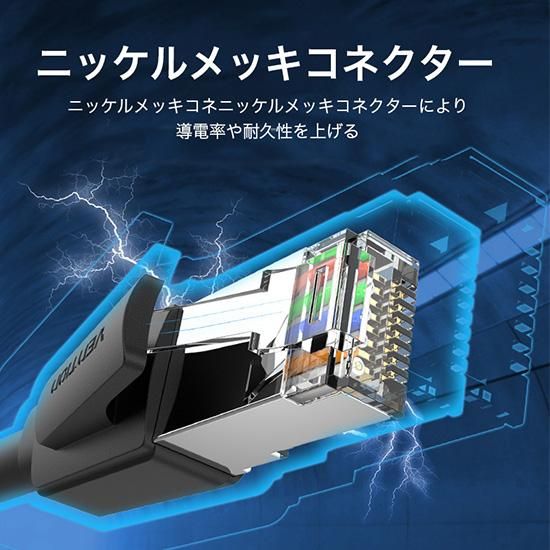 CAT 8 イーサネットケーブル シールド SFTP Amazon.co.jp: CAT 8 イーサネットケーブル シールド付き SFTP