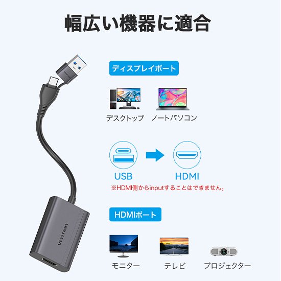 【ACY】USB-C and USB-A to HDMI 変換器 アルミニウム合金タイプ / VENTION