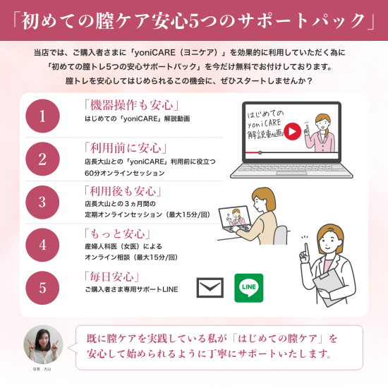 【初めてのyoniCARE安心パック】家庭用膣ケア器 yoniCARE（ヨニケア）本体＆メディカルジェル＆特別サポート