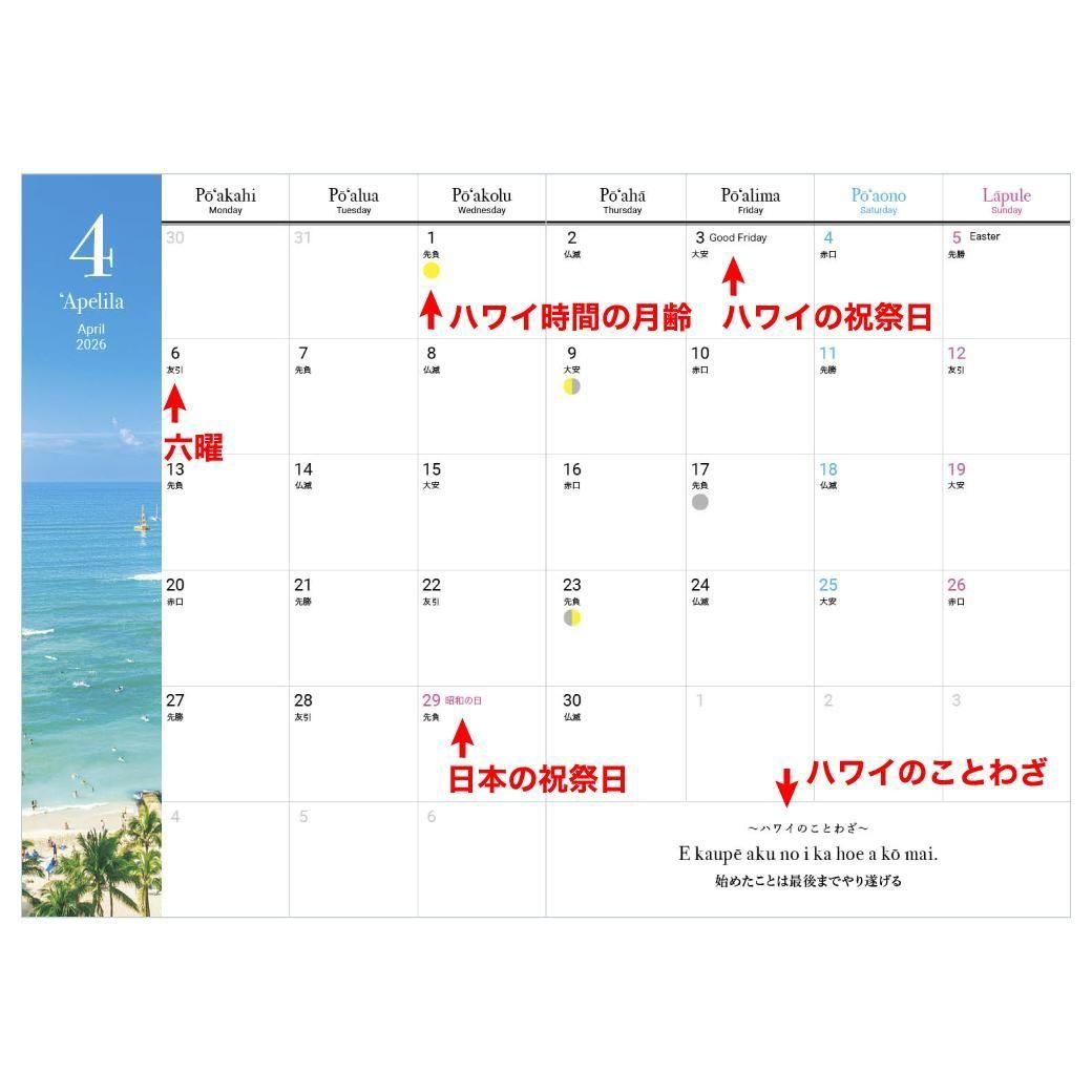 お値下げ‼️ハワイ.HAWAII.書籍.本.４冊 お値下げ‼️ハワイ.HAWAII.書籍.本.4冊 お値下げ‼️ハワイ