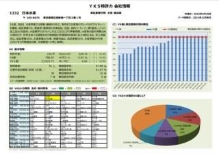YKSõϲҾ Ұŵ (6506)2023ǯ430