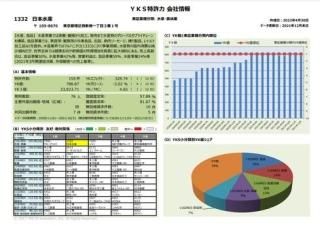 YKSõϲҾ Ĺȳ (6904)2024ǯ430