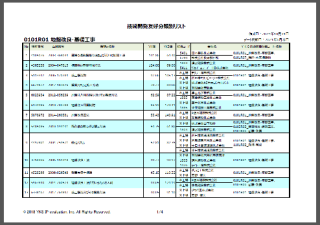 ڵѳȯͧʬ̥ꥹȡ ࡦϡ岼 (0101R05)2024ǯ430