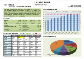 YKSõϲҾ ۥۡǥ󥰥 (4626)2024ǯ1031