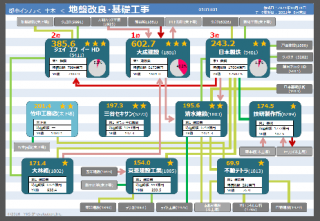 <img class='new_mark_img1' src='https://img.shop-pro.jp/img/new/icons1.gif' style='border:none;display:inline;margin:0px;padding:0px;width:auto;' />õ϶ȳϿޡYKS Mapס  (1202R02)2025ǯ430