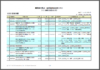 <img class='new_mark_img1' src='https://img.shop-pro.jp/img/new/icons1.gif' style='border:none;display:inline;margin:0px;padding:0px;width:auto;' />ڹⶥõľд̥ꥹȡ  (6963)2025ǯ430