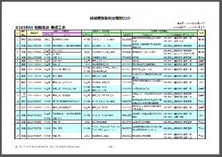 <img class='new_mark_img1' src='https://img.shop-pro.jp/img/new/icons1.gif' style='border:none;display:inline;margin:0px;padding:0px;width:auto;' />ڵѳȯŨʬ̥ꥹȡ  (0803R01)2025ǯ430