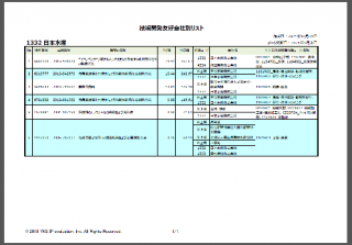 <img class='new_mark_img1' src='https://img.shop-pro.jp/img/new/icons1.gif' style='border:none;display:inline;margin:0px;padding:0px;width:auto;' />ڵѳȯ̥ͧꥹȡ ȳ (6005)2025ǯ430