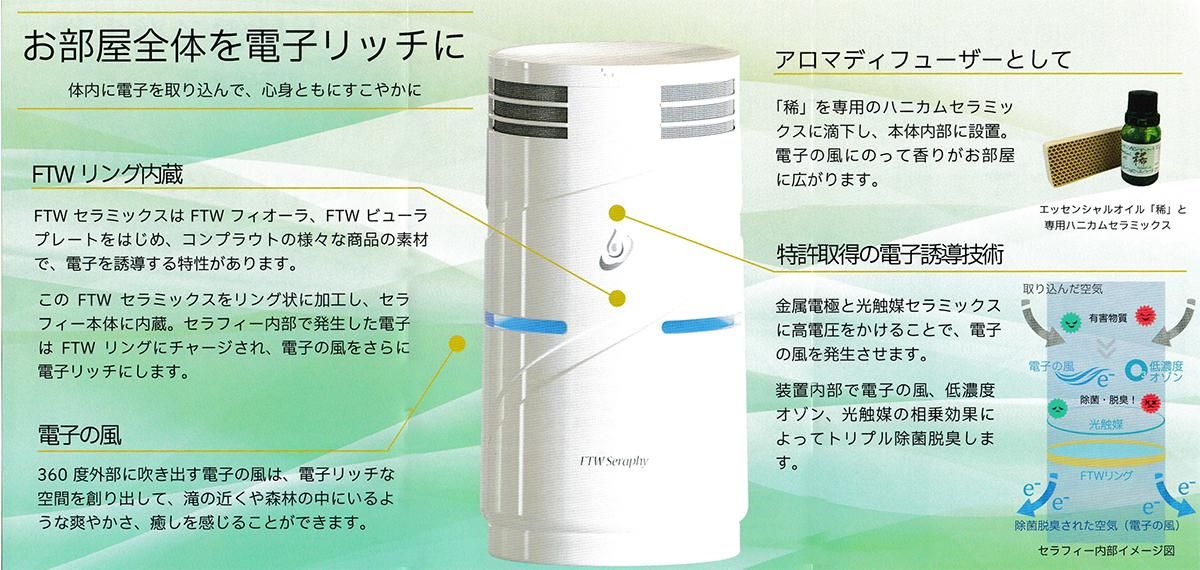 ftwセラフィ―の特徴