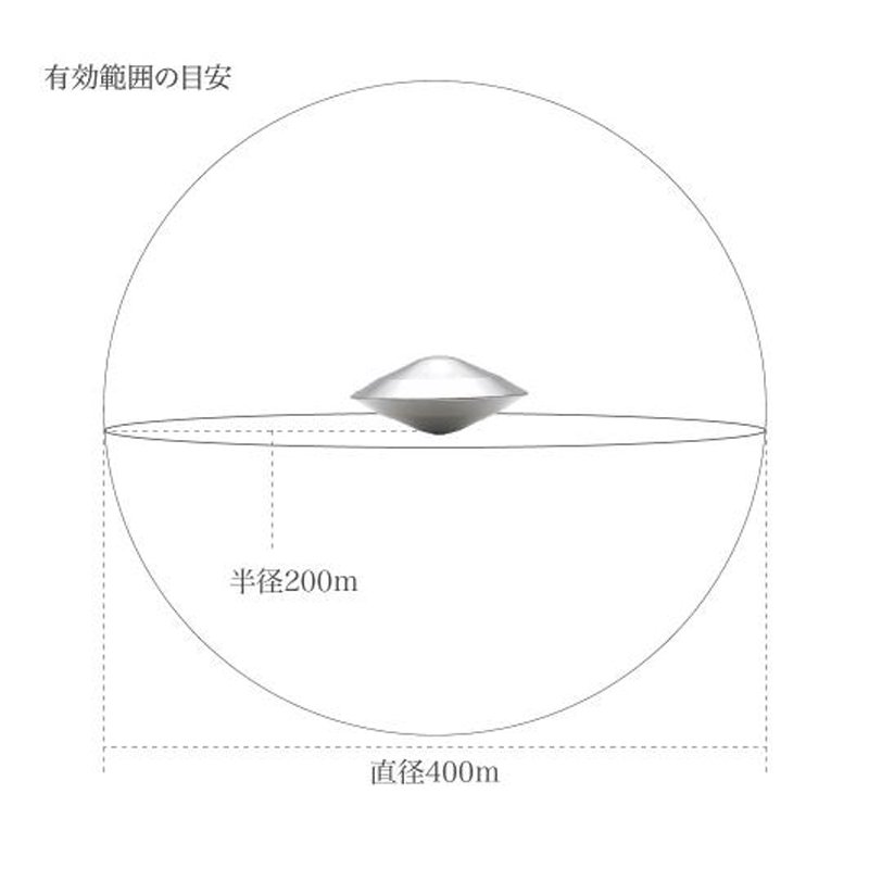 カーボンバランサーα UFO-L / 正規代理店 | 電磁波対策・5G対策、電子