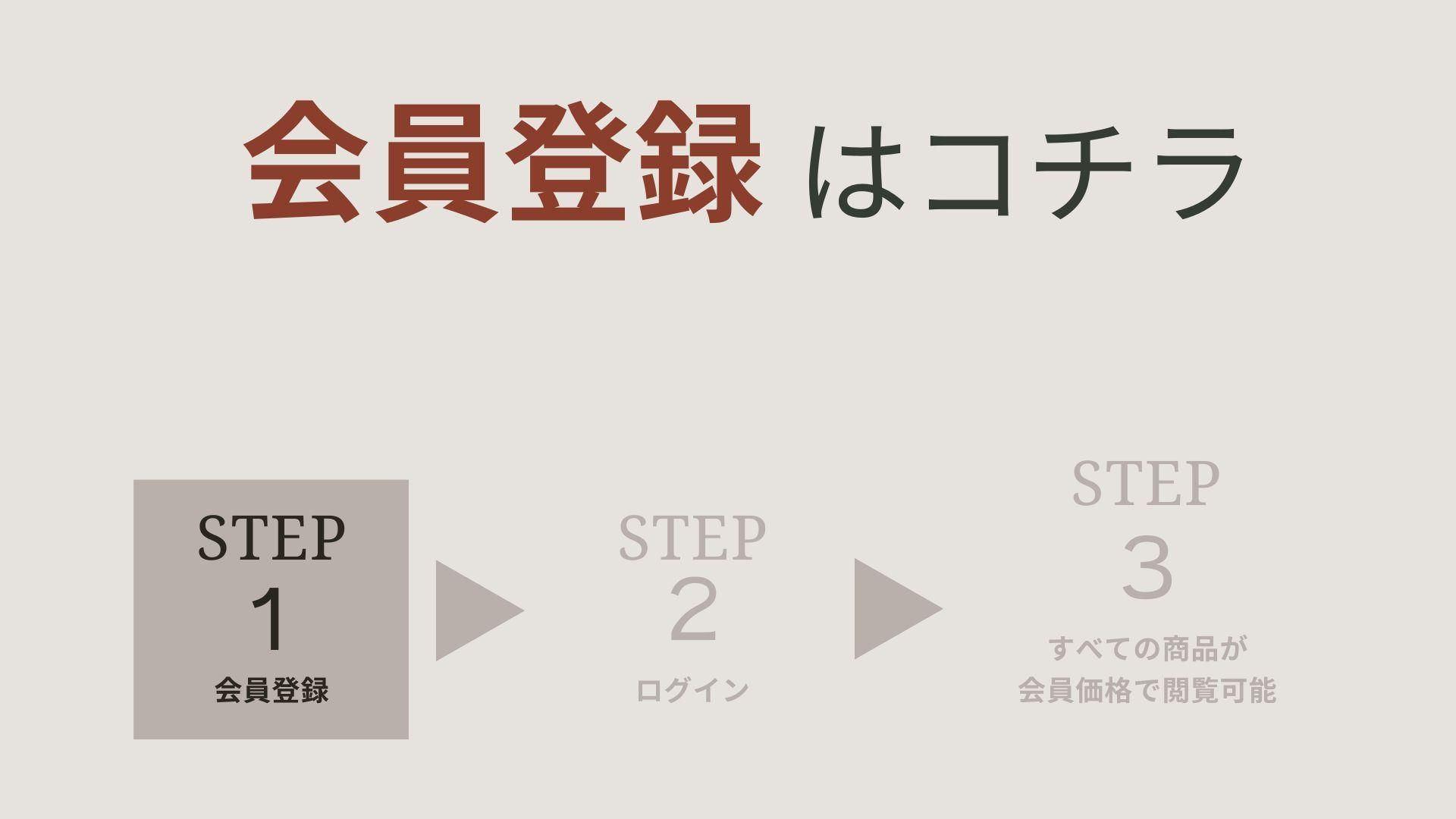 【リアン】Lien ファヴェール ミルクローション【お買い得2本セット】 パールブラン AG リニューイング乳液｜Cheryl