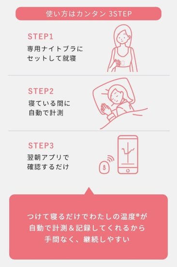 からだ 温度 データ管理 デバイス ウェアラブル 生理予測 更年期 ...