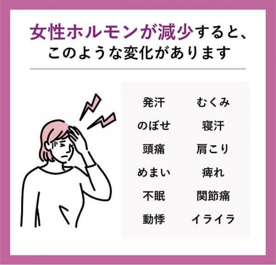 株式会社あすか製薬メディカル 女性ホルモン 測定 検査キット 更年期 ゆらぎ世代 ホットフラッシュ のぼせ｜  フェムテック通販専門店のPIBOLA.（ピボラ）