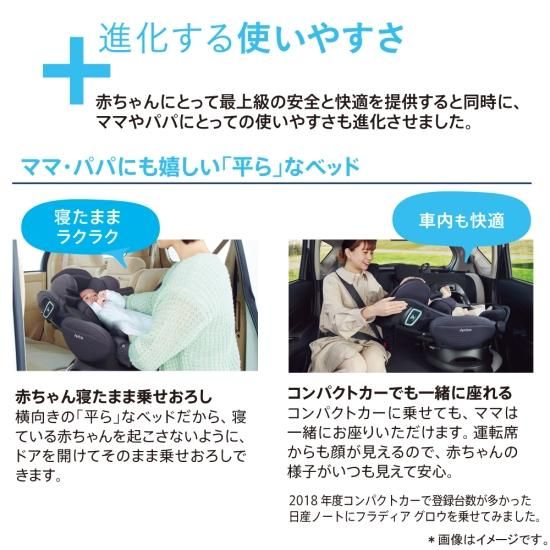 フラディア グロウ ISOFIX セーフティープラス プレミアム ...