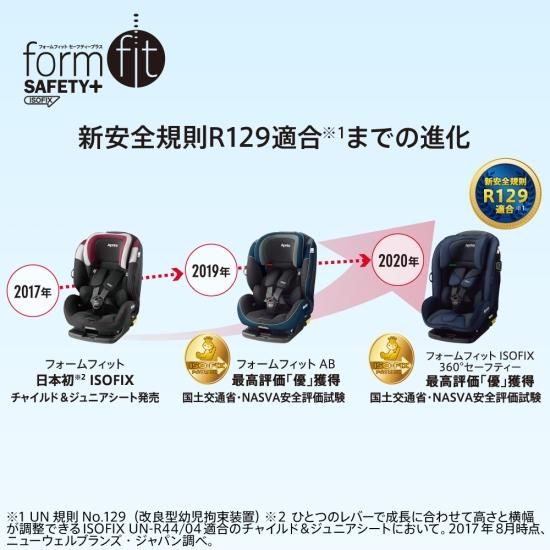 フォームフィット ISOFIX セーフティープラス AB - アップリカ公認 