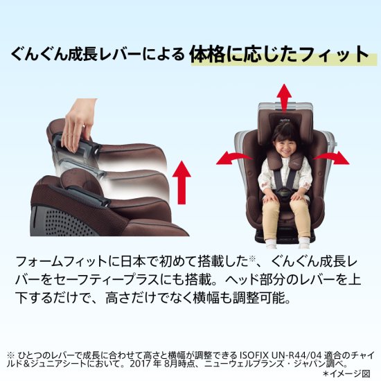 フォームフィット ISOFIX セーフティープラス AB - アップリカ公認