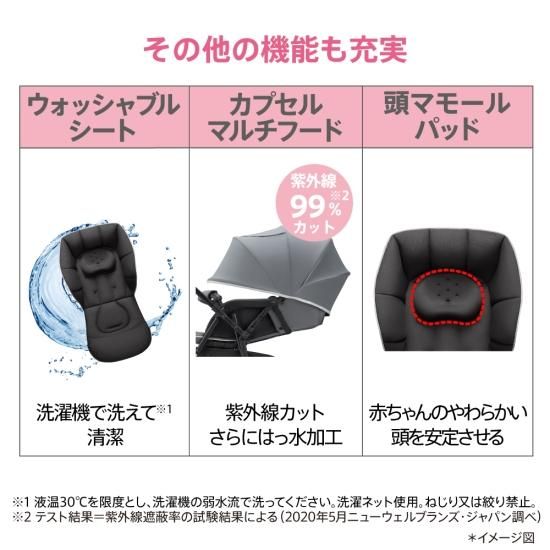 2025年2月購入　Apricaカルーンエア Aprica アップリカ カルーンエアー メッシュ AC (ベージュ) A型
