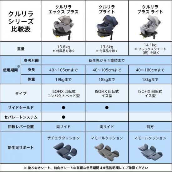 クルリラ プライト - アップリカ公認オンラインショップ