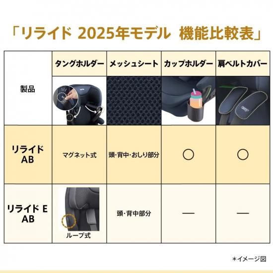 リライド AB - アップリカ公認オンラインショップ