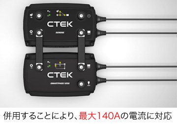 くつろぎカフェタイム 走行充電器 D250SE+SMARTPASS120S