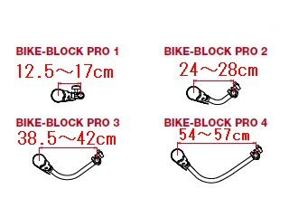 FIAMMAサイクルキャリア　バイクブロックプロ２
