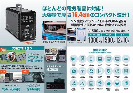 NEWモデル Sungzuサンズポータブル電源 APS1500 - 株式会社ＫＭＴ