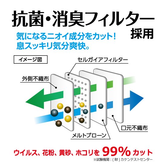 国産マスク】株式会社ヨコイ公式通販サイト