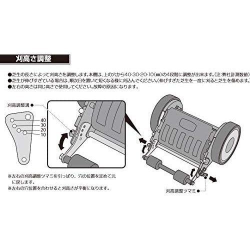 DGM-H200R 手動式芝刈機自動調整刃 - com market