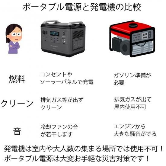 comcon ポータブル電源 2000W 大容量 2000wh 大容量 ポータブル