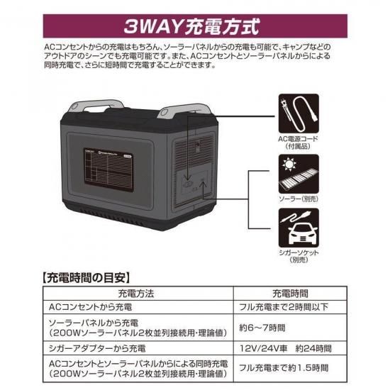 comcon ポータブル電源 Pro CB-P200 Amazon.co.jp: comcon CB-P200 ポータブル電源 大容量 Pro 2000W