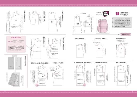 型紙（パターン）販売 【型紙】実物大の婦人原型（文化式・ドレメ式）１枚と製図の引き方ハンドブックセット(kit-0001)