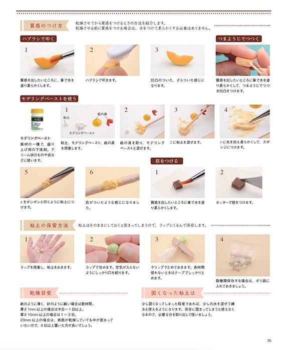 粘土で作る ミニチュアフードのレシピ帖(S8389)ーブティック社