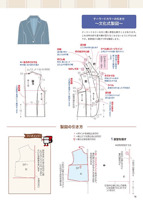 型紙（パターン）販売 【型紙】実物大の婦人原型（文化式・ドレメ式）１枚と製図の引き方ハンドブック２ レベルUP編セット(kit-0003)