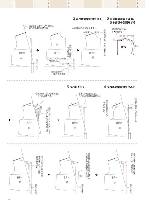 型紙（パターン）販売 【型紙】実物大の婦人原型（文化式・ドレメ式）１枚と製図の引き方ハンドブック２ レベルUP編セット(kit-0003)