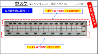 楹ۢȶʿ̿޺Ѣ䡡1/301/50 ̼դľ구15ˡŤӥλ徦