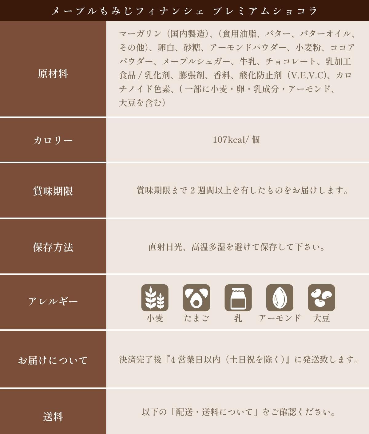 プレミアムショコラ成分表示