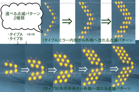 120系 ランクルプラド用 流れるウインカー機能付き ドアミラー ブルー